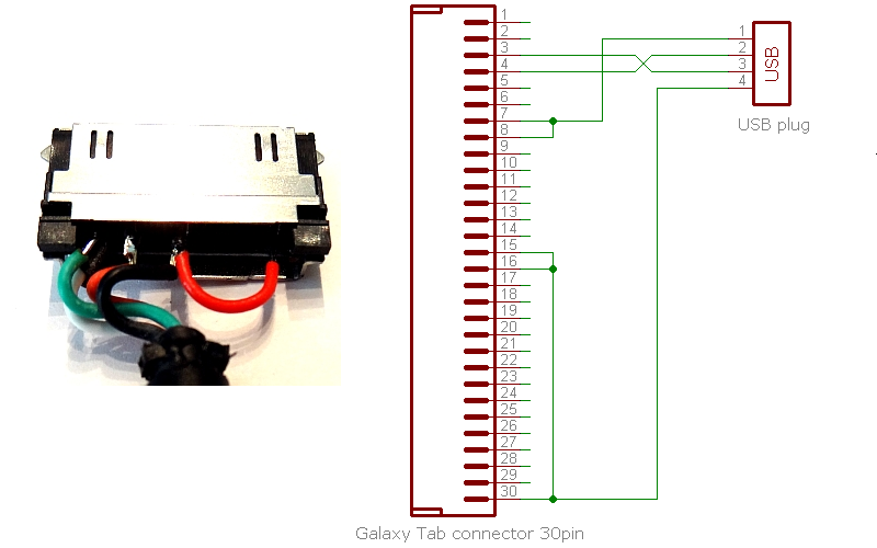 Iphone Cable Wiring Diagram - Wiring Diagram