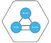 pC/OS kernel